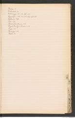 k.k. naturhistorisches Hofmuseum, Index Intendanzakten 1894, Seite 35